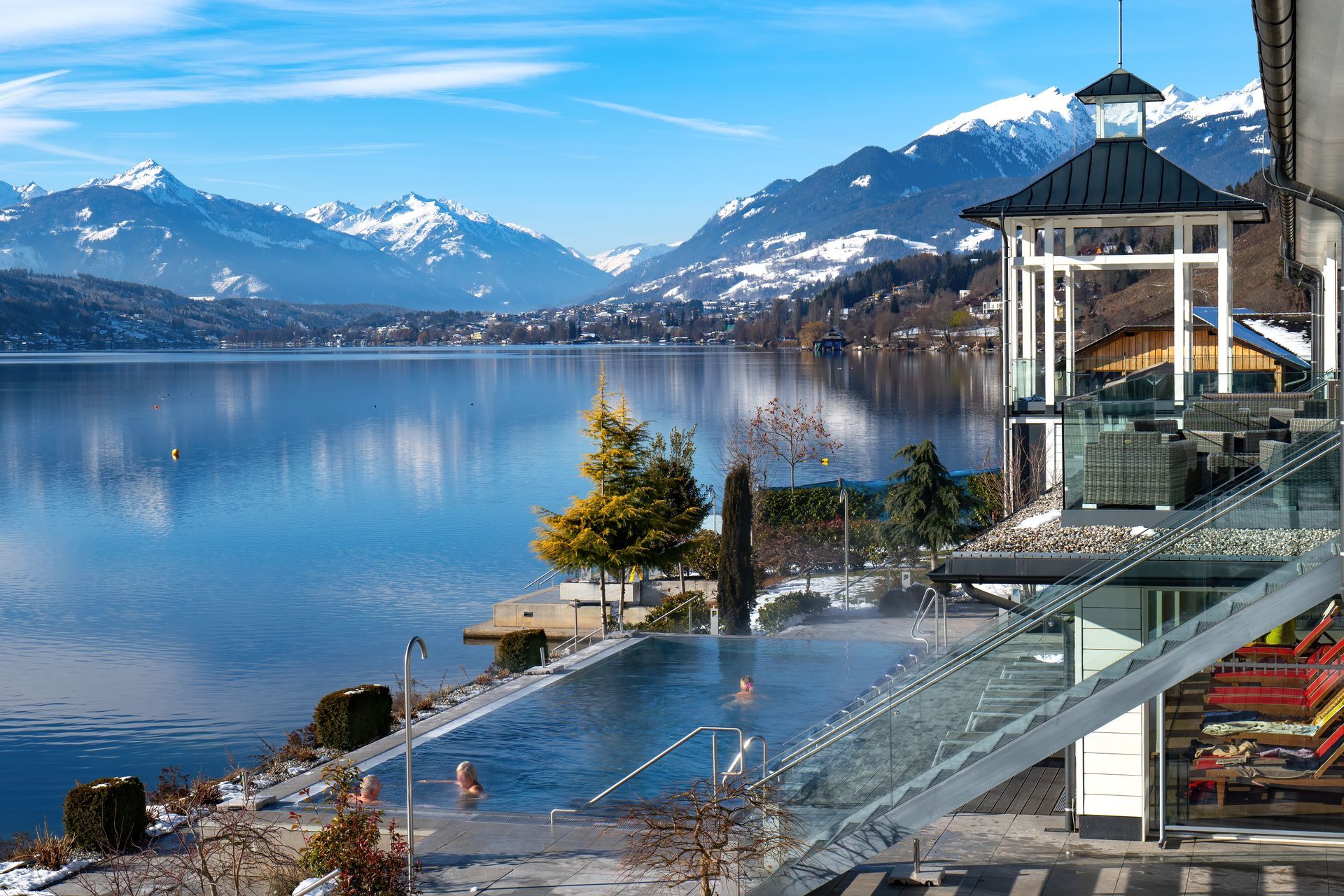 Millstatt am Millstätter See, Panorama